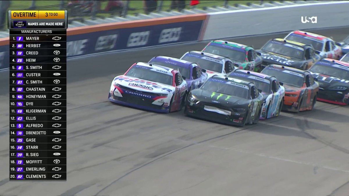 REPOST TO CONGRATULATE SAM MAYER FOR WINNING AT IOWA! The first short-track win for the JR Motorsports driver in Xfinity. #NASCAR
