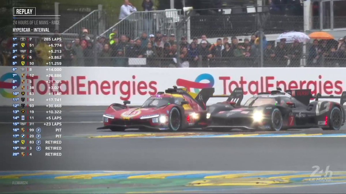 Toyota 🆚 Ferrari A titanic battle between the two manufacturers! #WEC #LeMans24 24 Hours of Le Mans