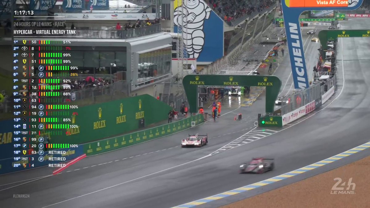 #51 Ferrari AF Corse has been given a 5-second penalty to be taken at the next pit stop, for contact with #8 Toyota earlier in the race. Watch live on #WEC #LeMansTV