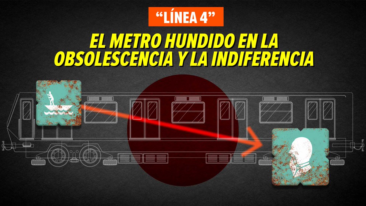 🔴 #ÚltimaHora: Cae concreto del tramo elevado de la Línea 4 del MetroCDMX sobre automóvil. Desde noviembre de 2023, en MCCI denunciamos la separación de trabes, corrosión, humedad, y las afectaciones en las columnas de esta línea del Metro.
