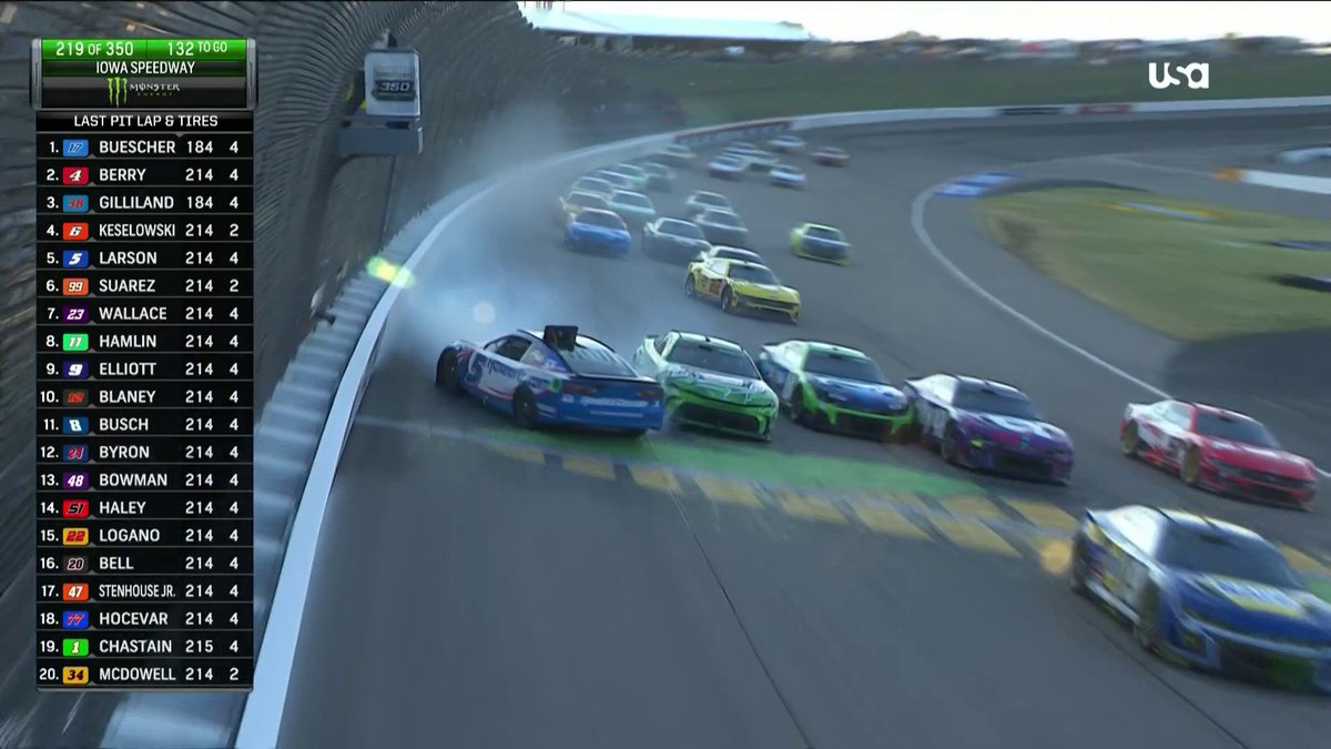 BIG TROUBLE FOR KYLE LARSON. 📺 : USA Network | #NASCAR