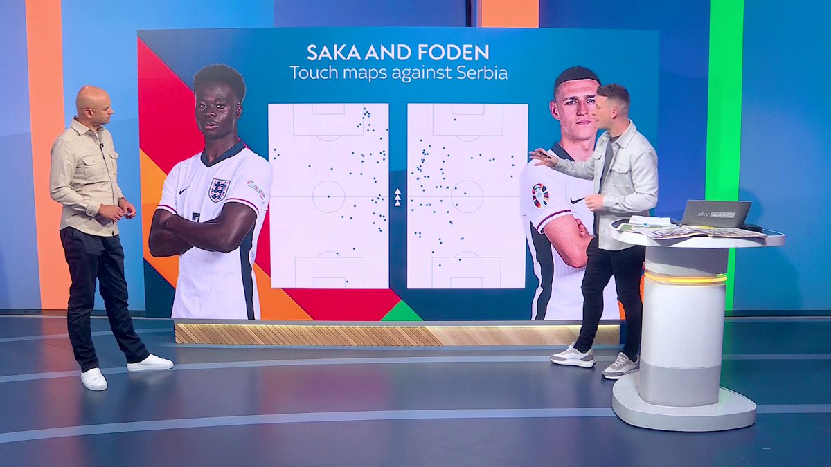 A closer look at Phil Foden and Bukayo Saka's performances for England against Serbia 🔍
