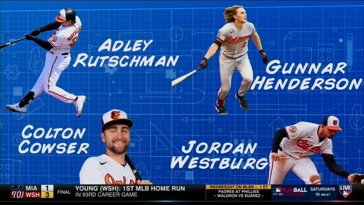 The Baltimore Orioles have drafted excellently on their way to building one of the most exciting rosters in the game! 🧱 Mark DeRosa | #MLBCentral | #Birdland
