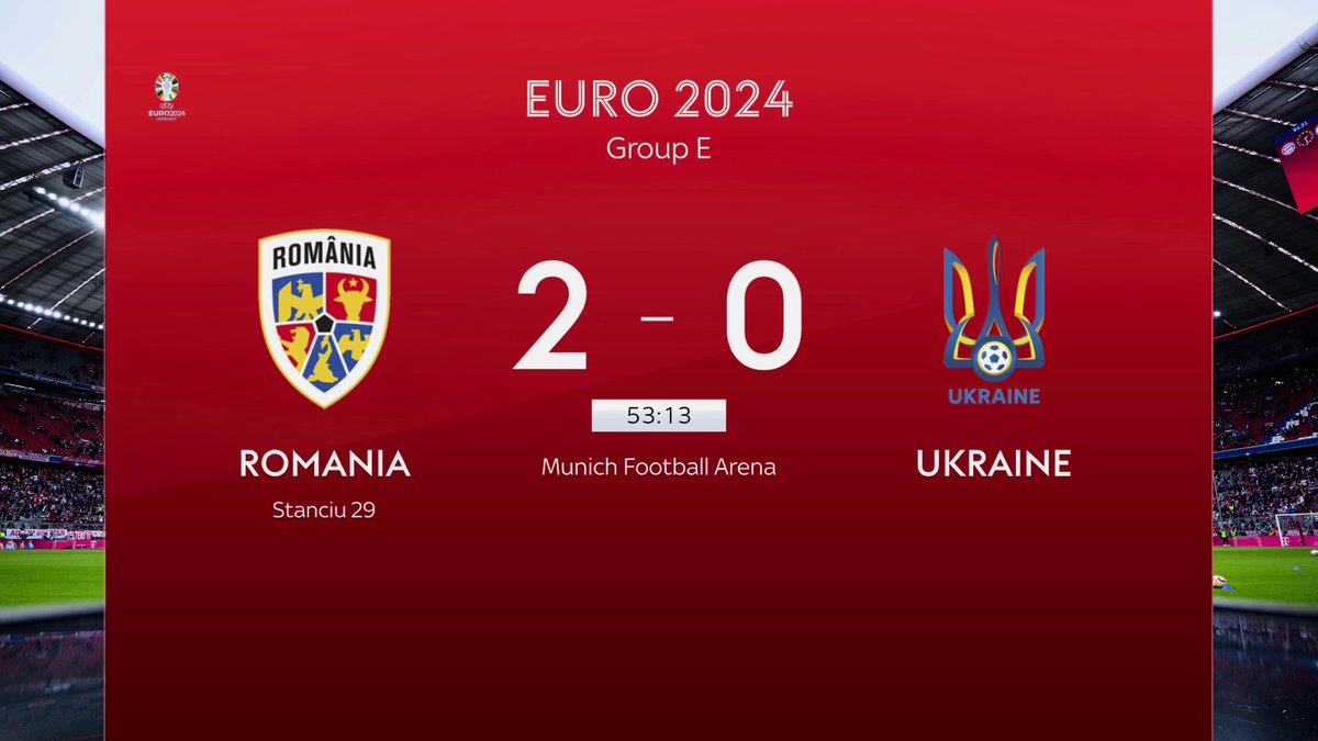 Romania have DOUBLED their lead over Ukraine! 😲👊
