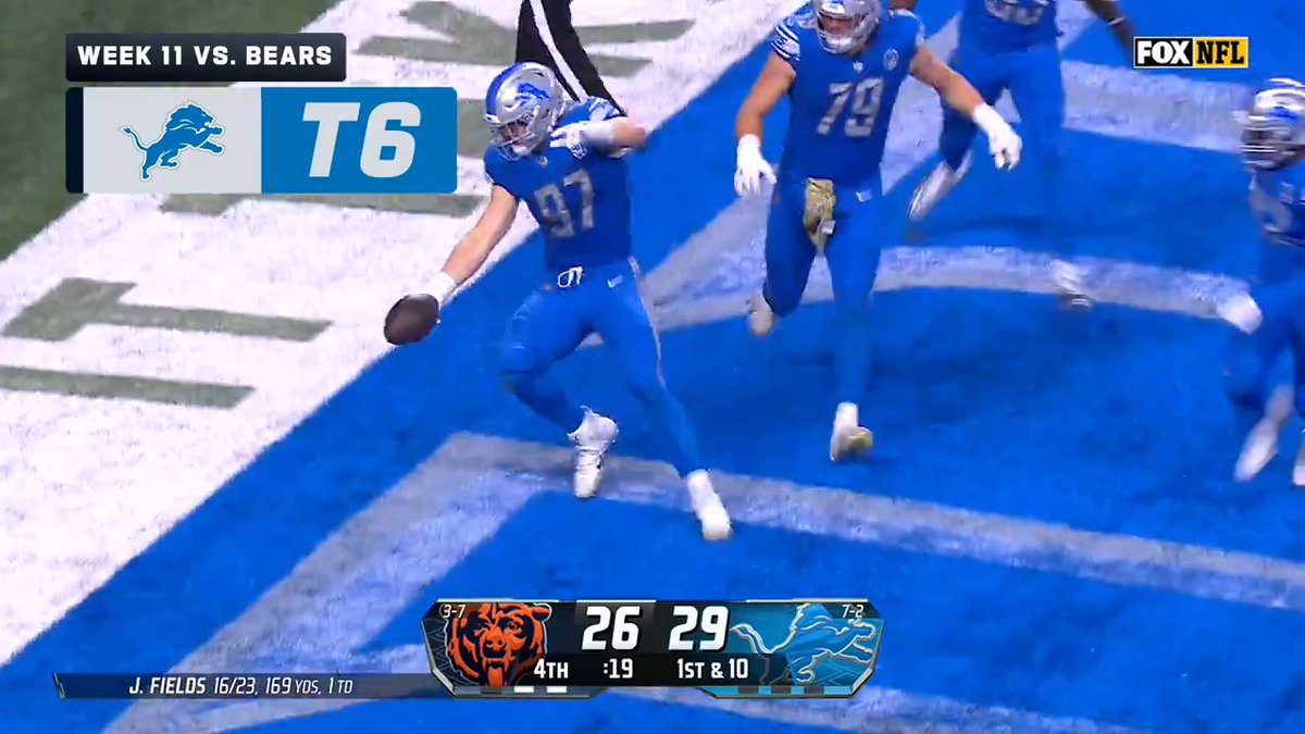 The Detroit Lions were on 🔥 last season… What will 2024 have in store for them? 🔮