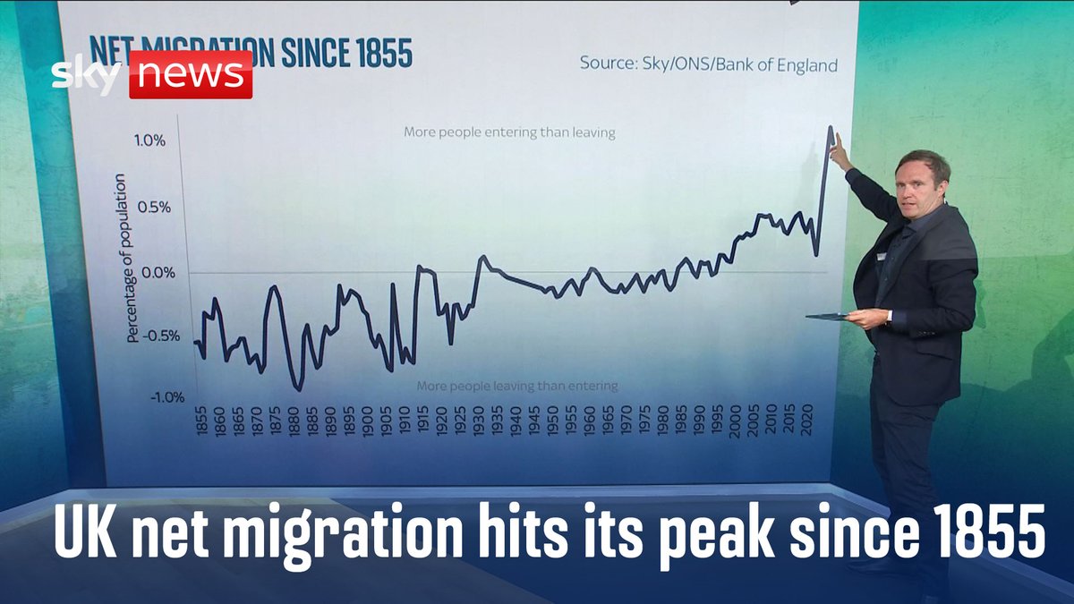 If you think small boats and illegal migration comprise the majority of immigration into this country... well, watch this: