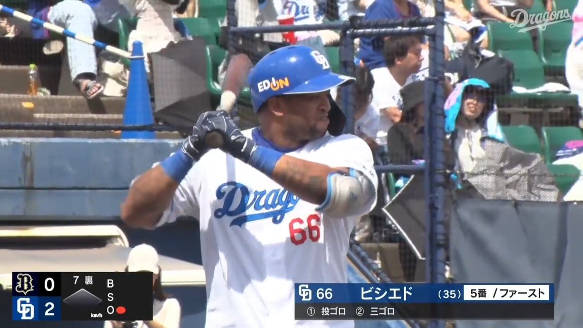 ⚾️ #ウエスタン・リーグ 中日 #ビシエド 選手の豪快な一発❤️🔥 打った瞬間確信‼️レフトへのホームラン🤗 🆚#中日 vs #オリックス *新プラットフォーム #プロ野球 #ファーム #dragons