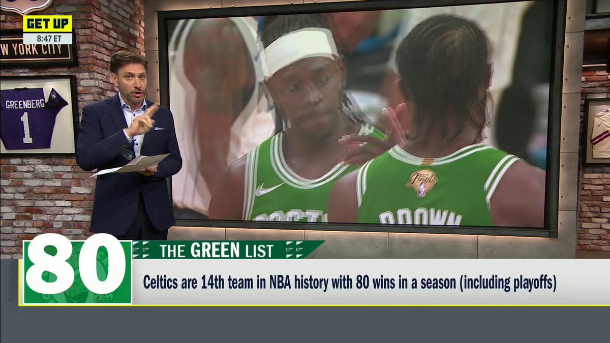 .Mike Greenberg makes an argument that this years Celtics were one of the most dominant teams in NBA history 👀