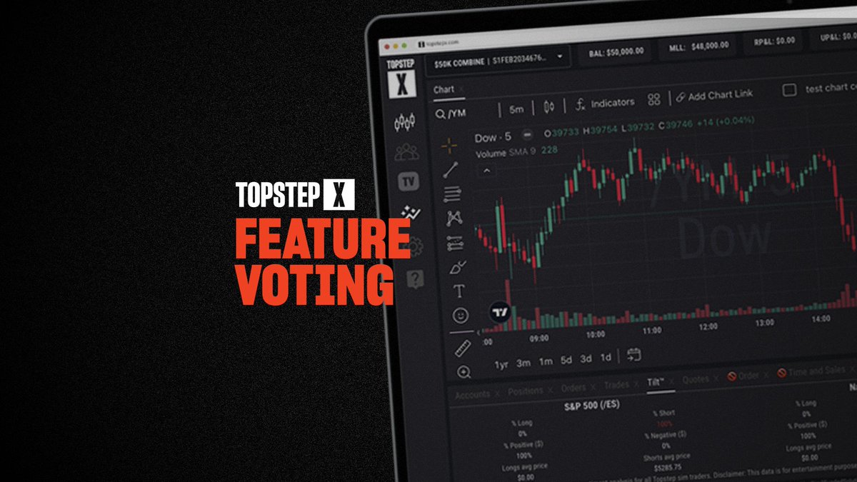 🌟Ever wish your trading platform had that one perfect feature? With TopstepX™, you can submit your ideas and vote on others you want to see next! ✍️ Always evolving, and always listening. TopstepX is changing the game! 🚀