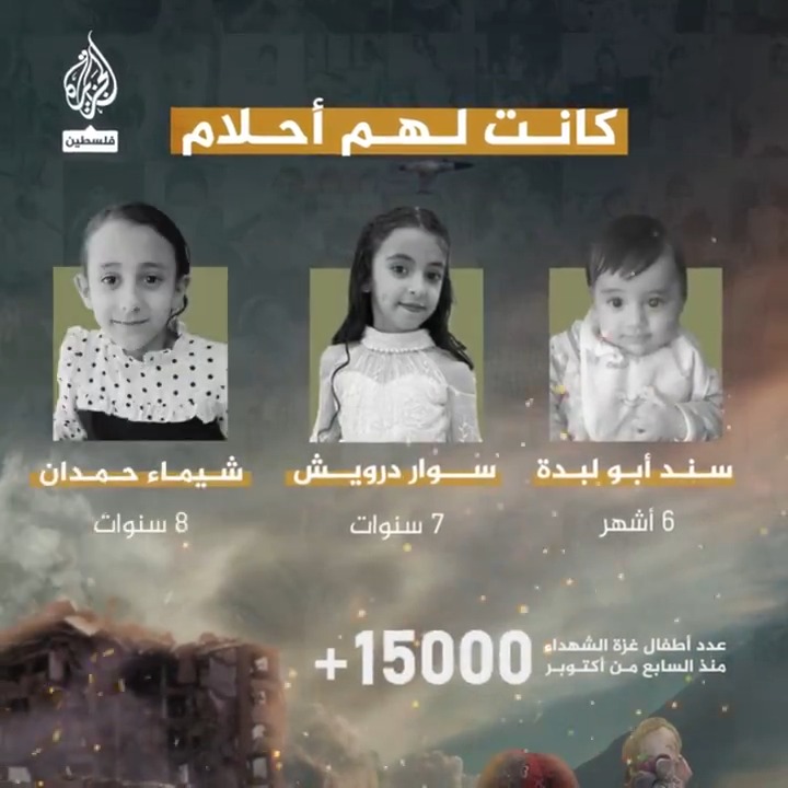 كانت لكل منهم حكاية.. أكثر من 15 ألف طفل قتلهم الاحتلال الإسرائيلي في #غزة منذ 7 أكتوبر #حرب_غزة