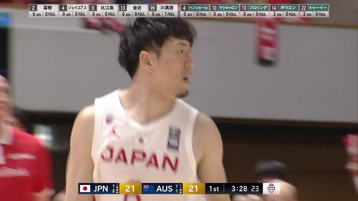日本代表の仲良しコンビ🇯🇵👌 富樫勇樹から比江島慎のステップバックスリー!! Yuki Togashi 富樫勇樹 比江島慎 Makoto Hiejima #6 📺日本テレビ系にて生放送 📡バスケットLIVE/TVerにて生配信 #AkatsukiJapan #日本生命カップ2024