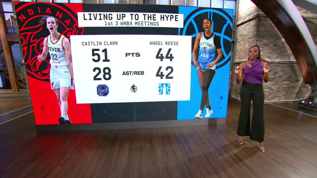 .Chiney Ogwumike breaks down the ROY race between Angel Reese and Caitlin Clark 🔥