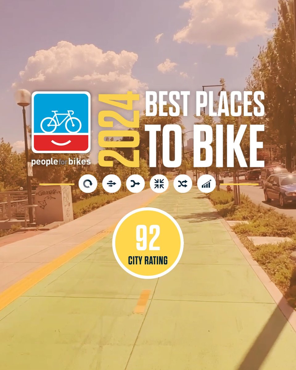 PeopleForBikes' 2024 City Ratings are here, featuring more than 2,500 cities from around the world! Visit to see how your city scores and don’t forget to share the news! #PFBCityRatings
