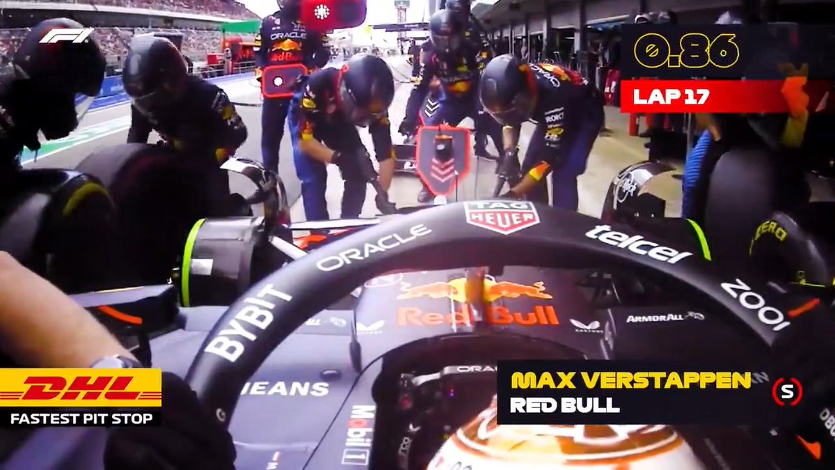 【爆速】F1スペインGP、レッドブルのピットクルーたちが魅せた「1.92秒でのタイヤ交換」