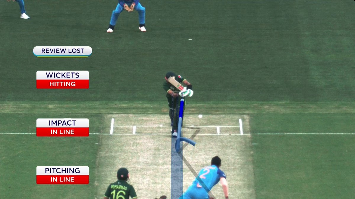Inzamam Ul Haq said - "Arshdeep Singh's balls were swinging, something was done to the ball by India's in T20 World Cup 2024". What's your take on this ๐ค #INDvsENG #T20WorldCup