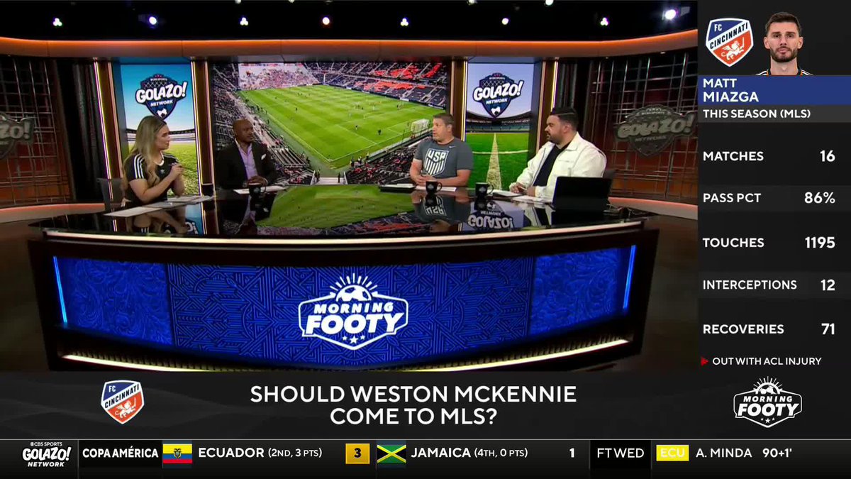 Rumours are Weston McKennie is heading to MLS 👀🇺🇸 The Morning Footy crew discuss if that is the right move for the 25 year old USMNT player ⬇️