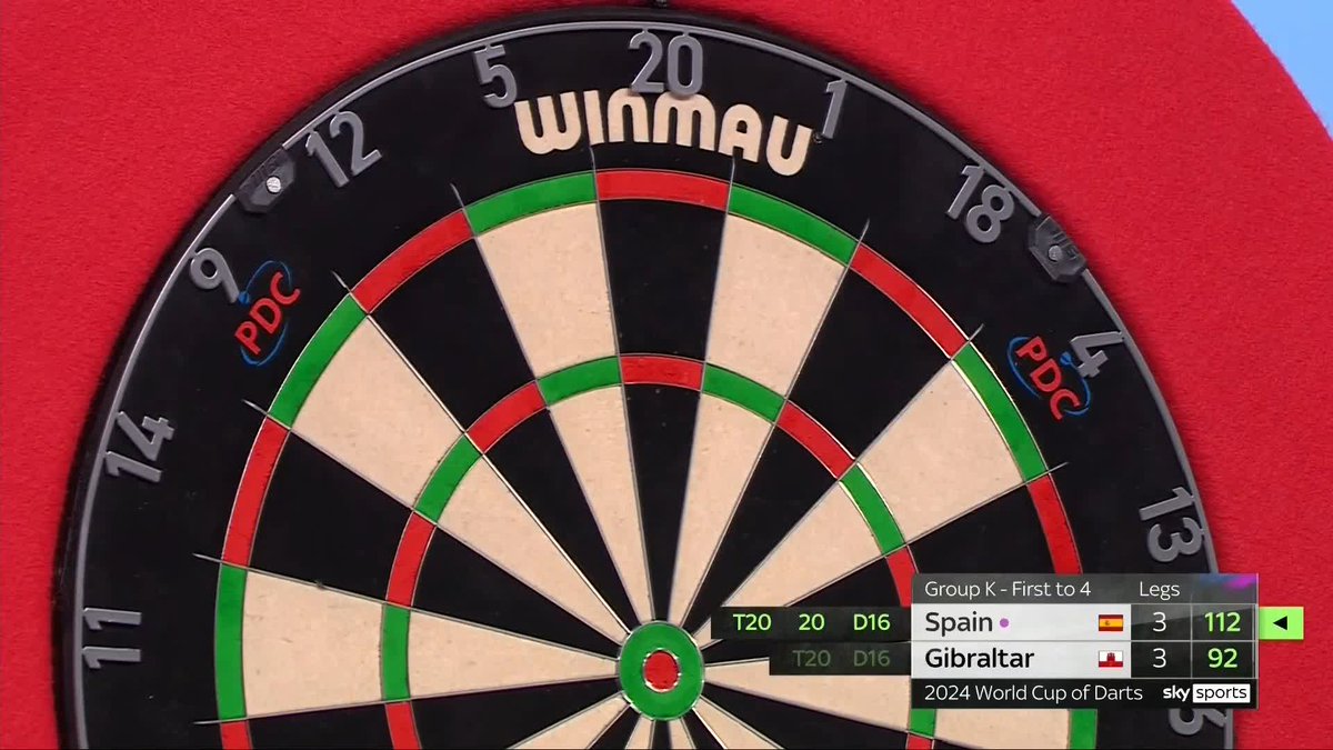 WHAT A MOMENT FOR GIBRALTAR! 🇬🇮 Gibraltar defeat Spain after surviving a match dart in a dramatic decider! Just look what it means to them! 🤩 📺 #WorldCupofDarts | Group K