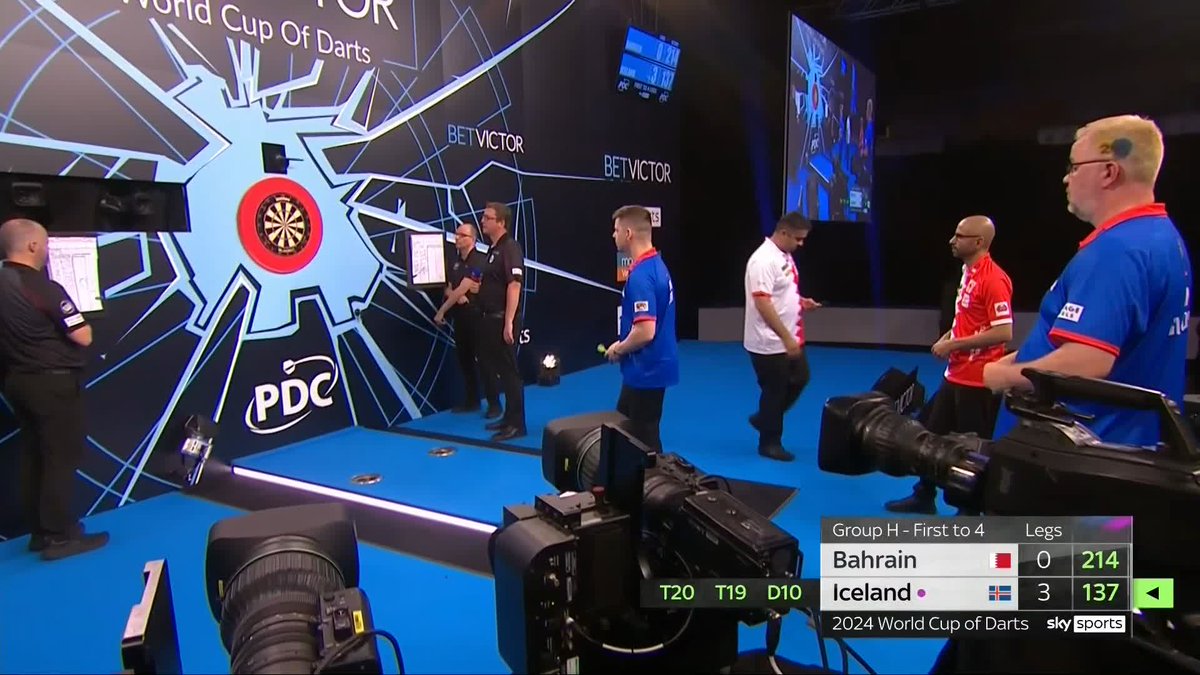 ICELAND WHITEWASH BAHRAIN! 🇮🇸 Iceland begin their campaign with a 4-0 victory over Bahrain! 📺 #WorldCupofDarts | Group H