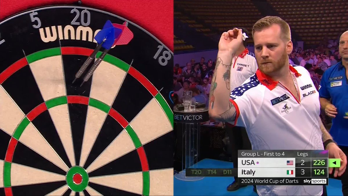 ITALY START WITH A WIN! ๐ฎ๐น Italy prove too strong for USA to set up a shoot-out with Portugal! ๐บ #WorldCupofDarts | Group L