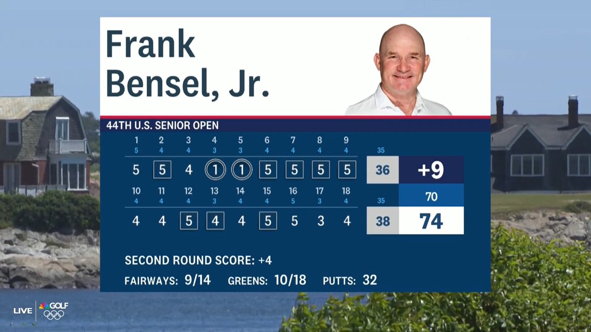 BACK-TO-BACK ACES?! 🤯🎯 Frank Bensel Jr. did THAT at the U.S. Senior Open.