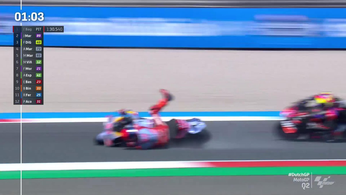High drama! 😱 Game over for Marc Márquez blunders at T7 and he won't start any better than 5th ⚠️ #DutchGP 🇳🇱