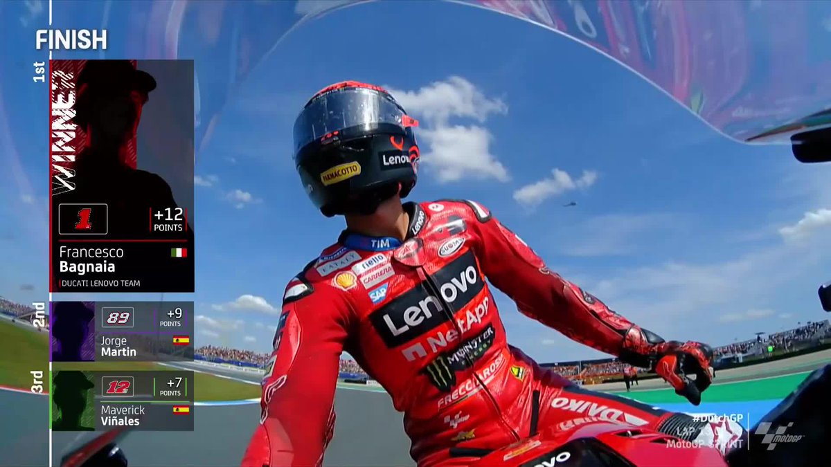 El fin de semana de Pecco Bagnaia hasta el momento en Assen: ✅ P1 en los Libres 1 ✅ P1 en la Práctica ✅ P1 en los Libres 2 ✅ Pole en clasificación ✅ Victoria en la sprint liderando todas las vueltas. Esto casi no se ha visto en toda la era #MotoGP.