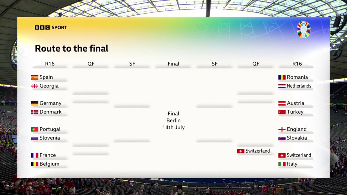 We can win it 😎😂🏴