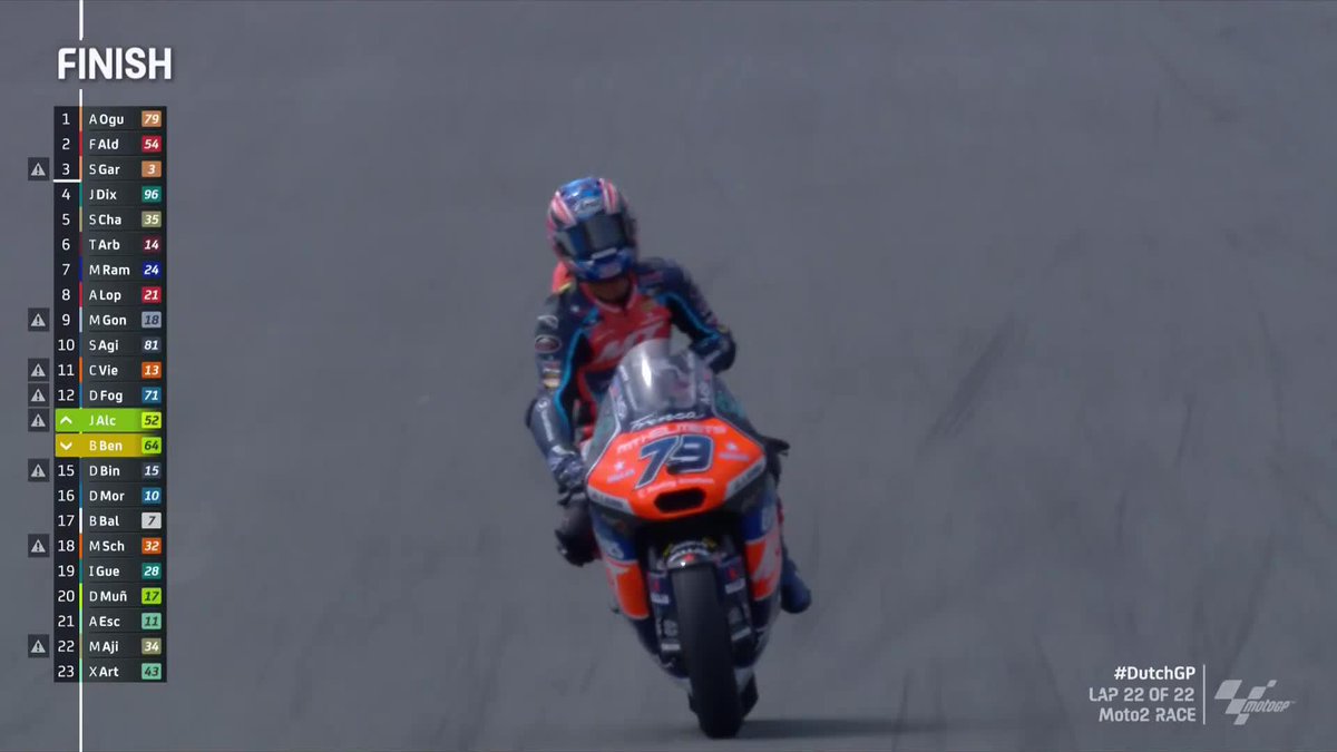 🏁 #Moto2 RACE 🏁 Ai Ogura WINS AT ASSEN 🥇 #DutchGP 🇳🇱