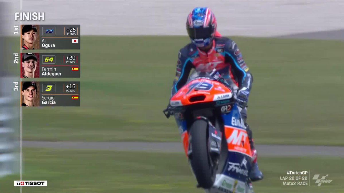 Second win of 2024 for Ai Ogura🥇 Keeping it cool calm and collected to take victory 👏 #DutchGP 🇳🇱