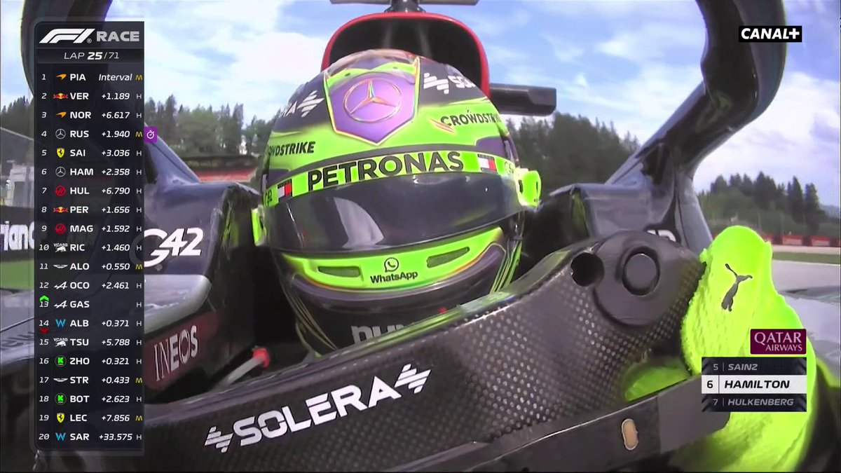 ⚠️ Lewis Hamilton écope de 5 secondes de pénalité pour avoir dépassé la ligne à l'entrée des stands ! #AustrianGP #F1