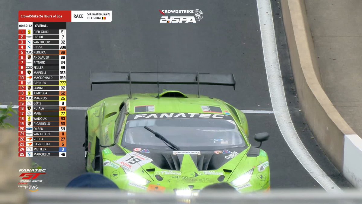UN. BE. LIEVABLE 😲 The lead #51 Ferrari has been blocked in the pit lane! All of a sudden, this is a game-changing moment in the final hour ⌛️ Drudi can now inherit the top spot in the #7 Aston Martin. #Spa24H 💯 #FanatecGT I #GTWorldChEU