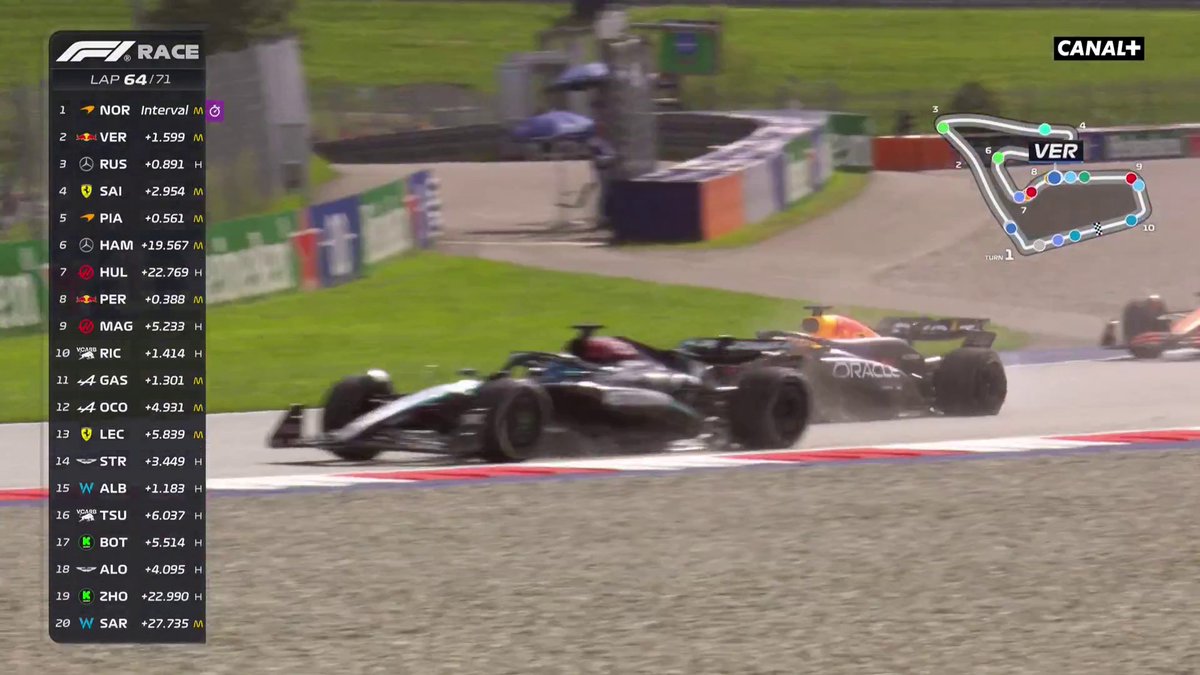 CREVAISON POUR VERSTAPPEN ET NORRIS 🤯🤯 Alors qu'ils se battaient pour la première place Max et Lando ont tout perdu 😱 #AustrianGP #F1