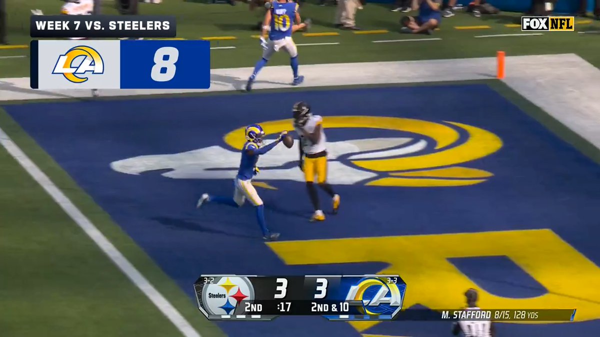 The 2023 Los Angeles Rams were on to something 🔥 How far will they go in 2024? 🤔