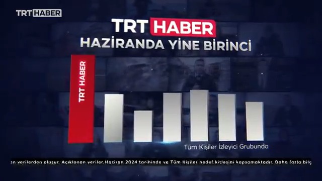 📌İsrail’in Filistin’de yaptığı katliam 📌Cumhurbaşkanı Erdoğan’ın İspanya ziyareti 📌Türkiye’nin 2. uzay yolculuğu 📌Kurban Bayramı ve hac ziyareti TRT Haber, dünyanın farklı noktalarından canlı bağlantılar ve özel yayınlarla haziran ayında da en çok izlenen haber kanalı oldu.