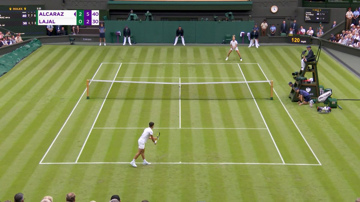 Picking up where he left off... Carlos Alcaraz advances to the second round, beating Mark Lajal 7-6(3), 7-5, 6-2 #Wimbledon
