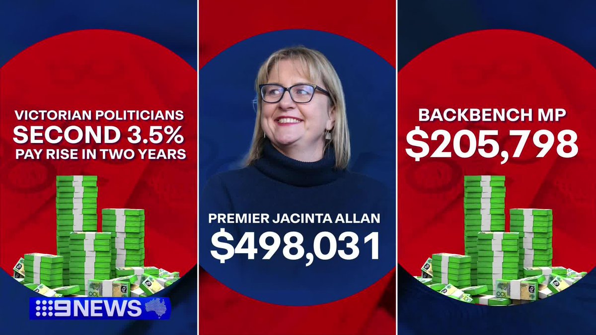 Voters have reacted with anger over news our state politicians will be receiving a pay rise. It means Jacinta Allan is now the highest paid premier in the country. Reid Butler #9News