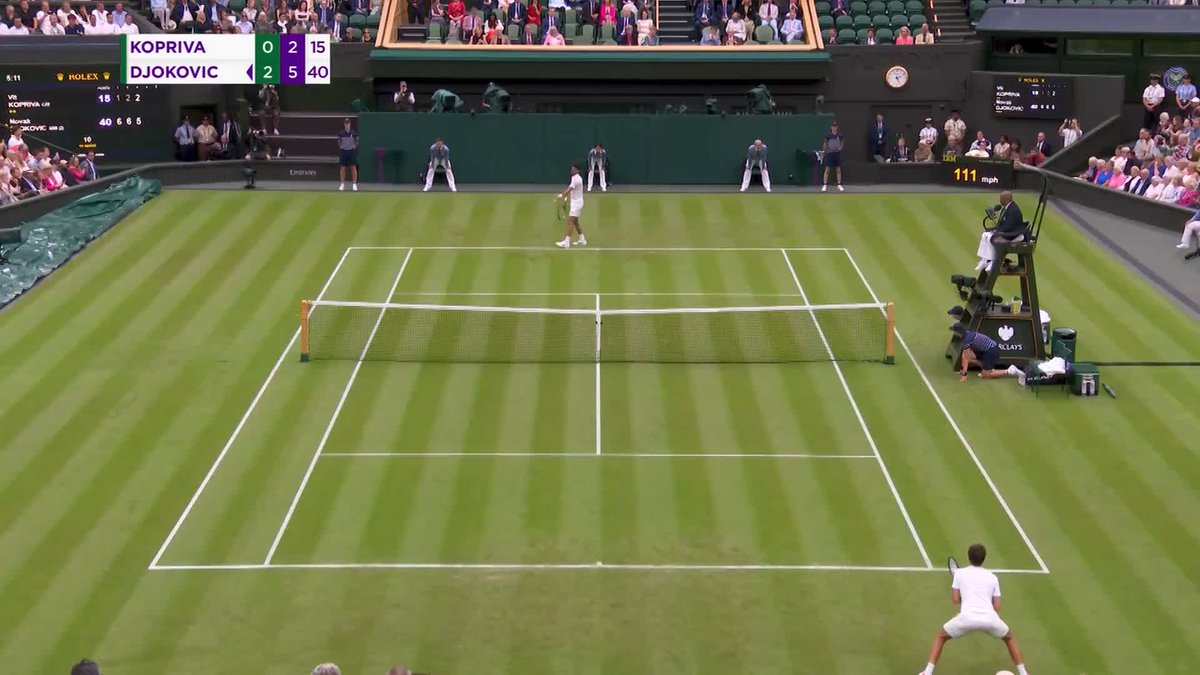 Djokovic dominance 💪 Novak Djokovic begins his 2024 #Wimbledon campaign in style with a straight sets win over Kopriva, 6-1, 6-2, 6-2