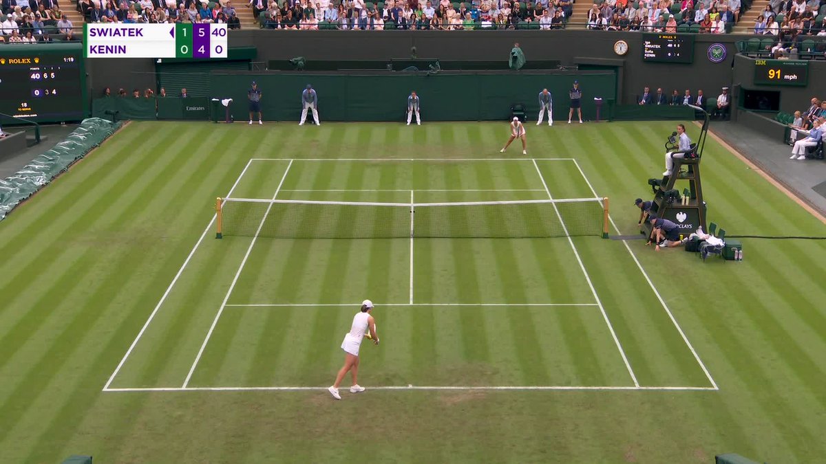 The top seed advances in straight sets 🫡 A commanding performance from Iga Świątek 👊 #Wimbledon