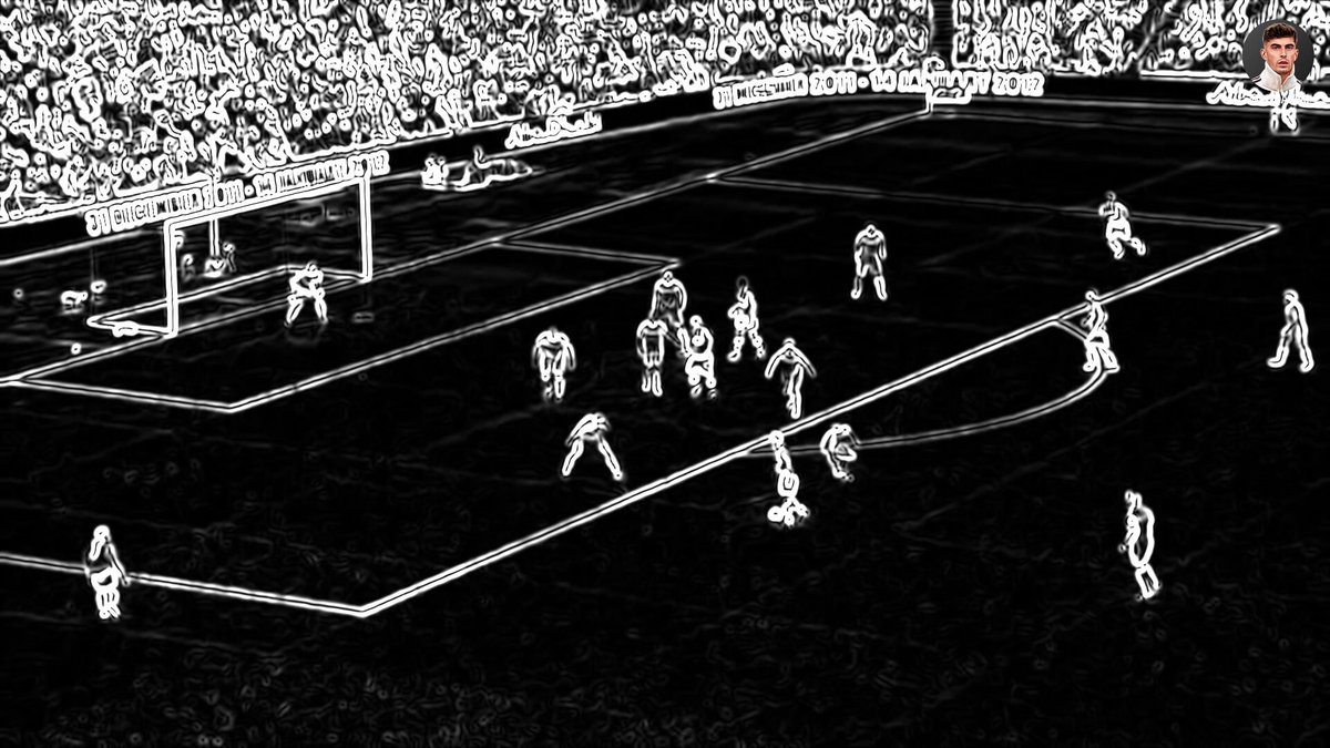 Football Memory Test Whose goal catalogue is this? Difficulty - Medium Shoutout to the first 3 people who get it correctly