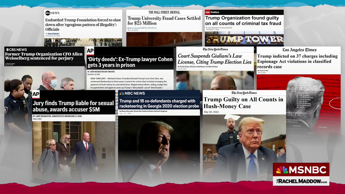 BREAKING: After nearly a week of bashing Democrats, the media is finally acknowledging that it is in fact Republicans who should be ashamed of their candidate for President. Retweet so all Americans see this indictment of Donald Trump and MAGA Republicans.