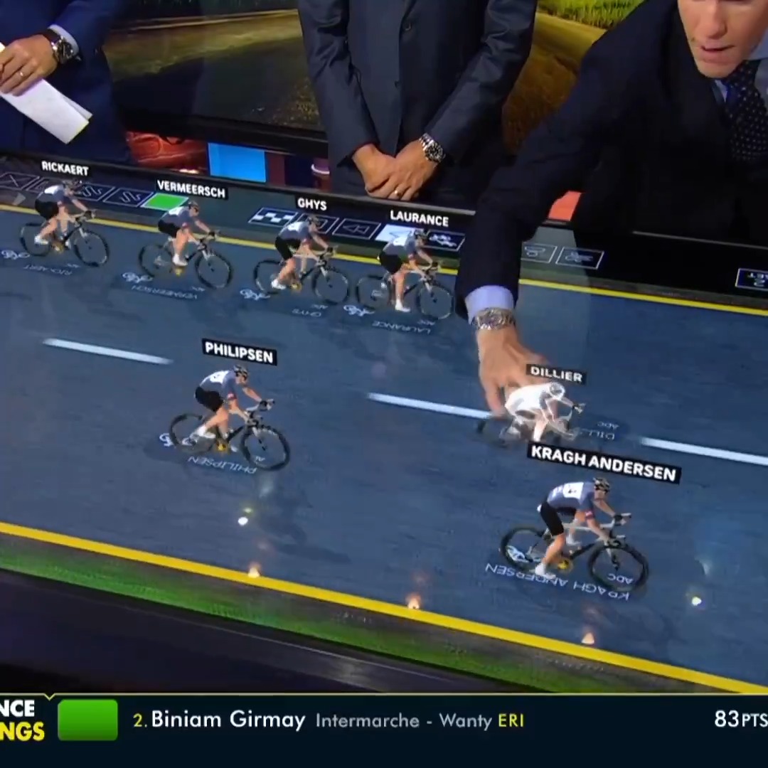 Realidad Aumentada (AR) aplicada al ciclismo para explicar como funciona el sprint. Esto de la NBC Sports Cycling es canela en rama, gracias David Sardinero por compartirlo. #TdF2024 #cycling