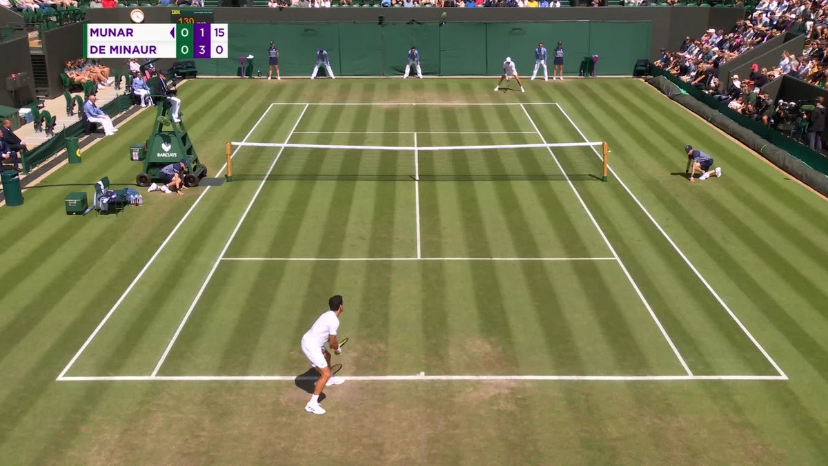 ADM Moving on 😈 Alex de Minaur races past Munar in straight sets! Wimbledon | #Wimbledon