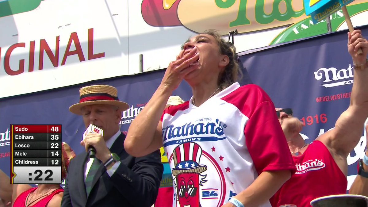 A NEW WOMEN'S RECORD‼️ Miki Sudo downs 51 hot dogs to claim her 10th Nathan's Famous Hot Dog Eating Contest 🌭