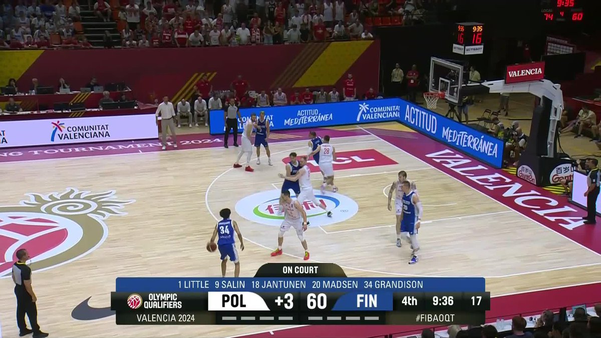 MADSEN. MADNESS. THORCHING VALENCIA. 🔥 #FIBAOQT