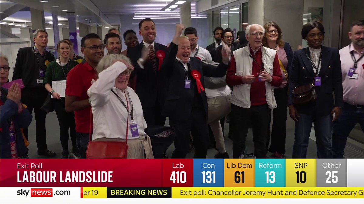 Moment Labour Party members in north London react to exit poll. Latest: 📺 Sky 501, Virgin 602, Freeview 233 and YouTube