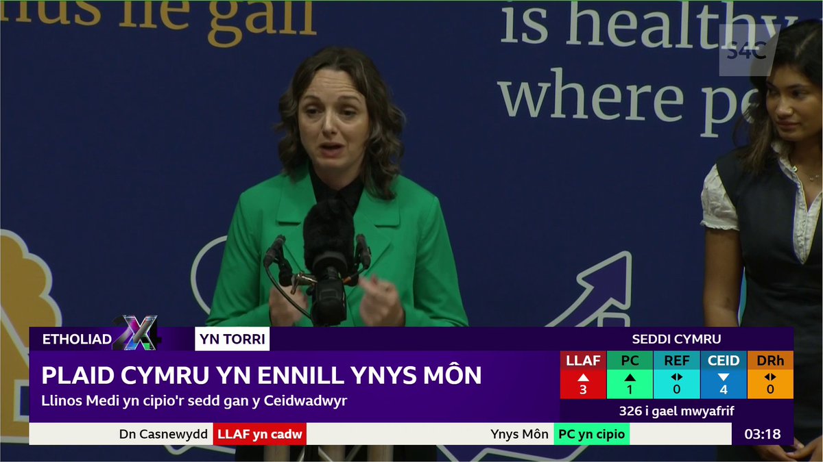 AS newydd Ynys Môn, Llinos Medi o dan deimlad wrth i Blaid Cymru gipio'r etholaeth am y tro cyntaf ers dechrau'r ganrif.