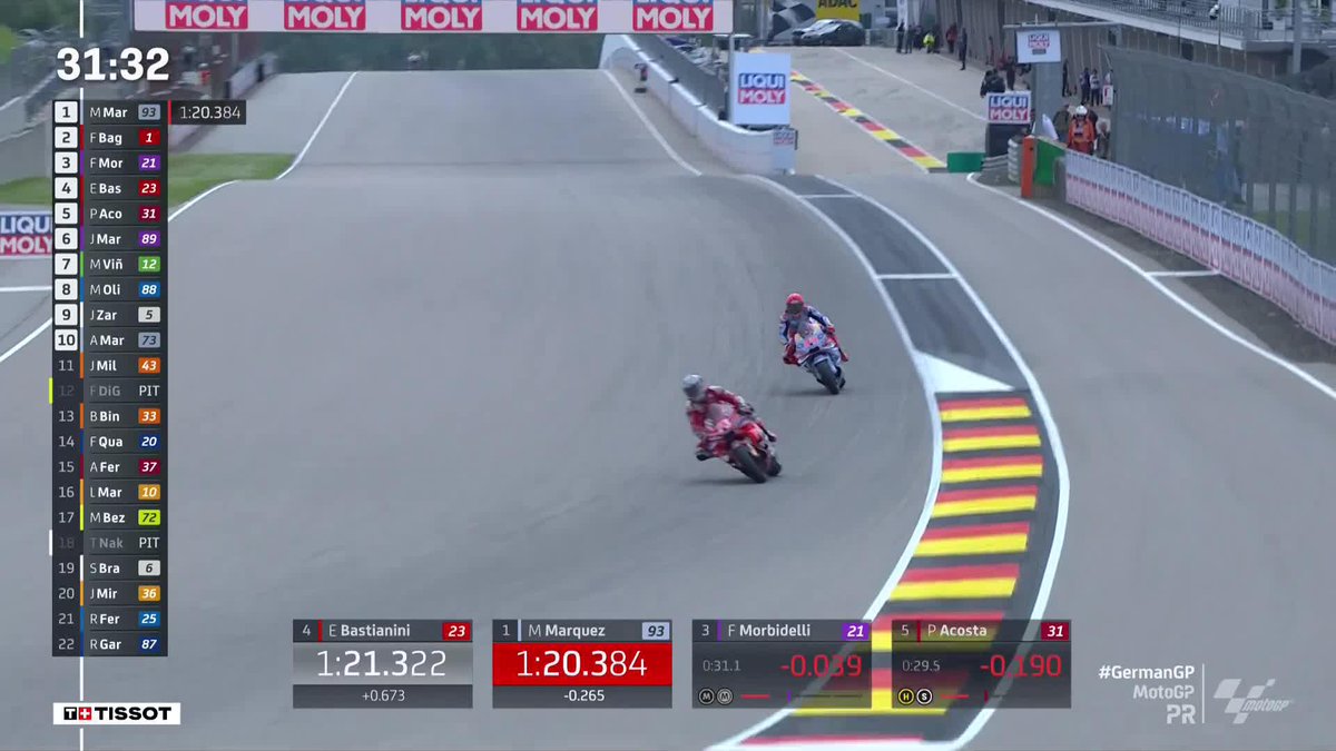 Provisionally back into the groove 💪 Marc Márquez goes 1st 💥 #GermanGP 🇩🇪