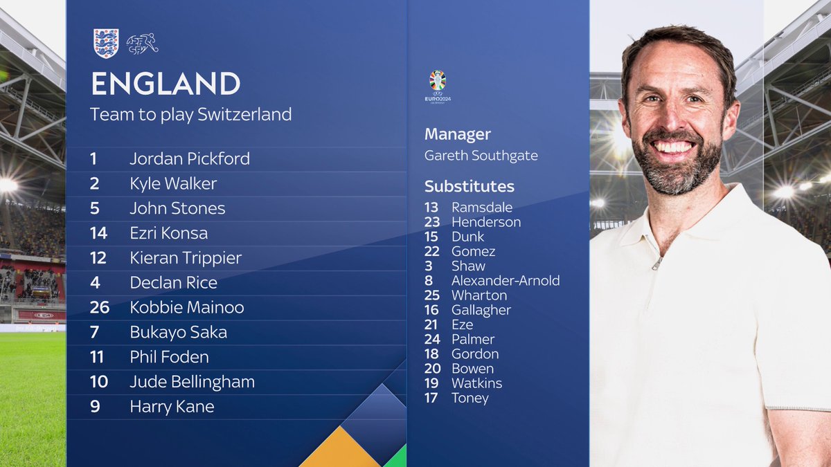 Gareth Southgate makes one change for Euro 2024 quarter-final against Switzerland, with Ezri Konsa making his first competitive start ⚽