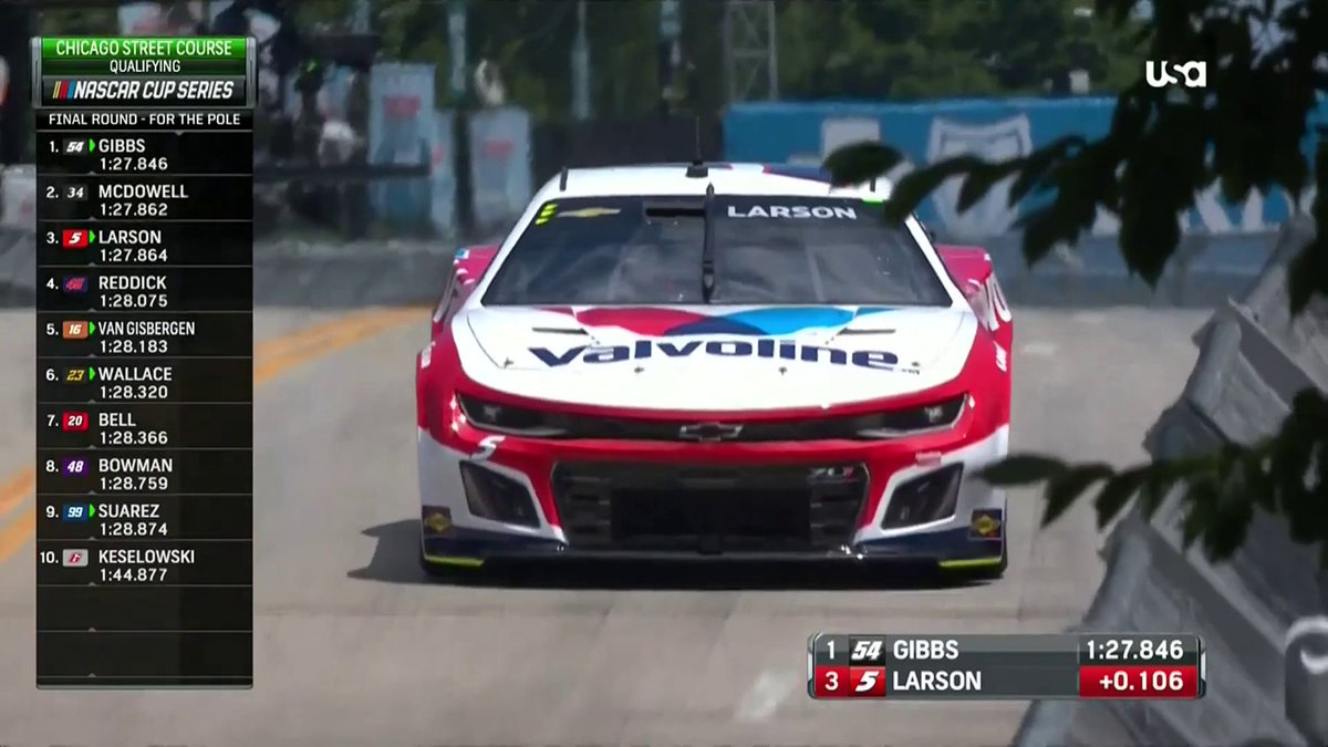 FASTEST IN CHICAGO. Repost to congratulate Kyle Larson on his NASCAR Cup Series pole!
