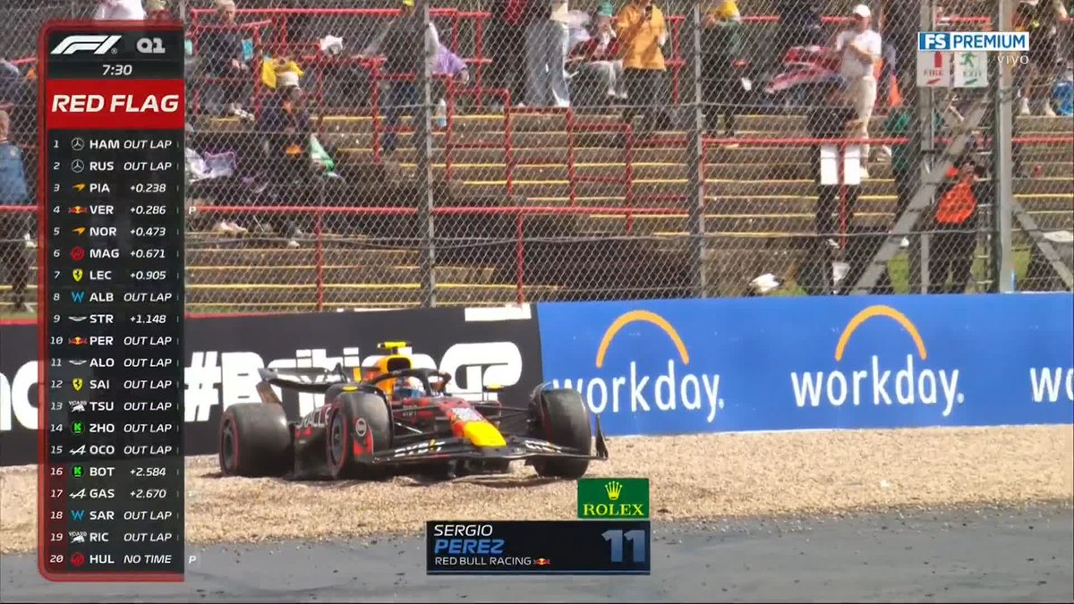 La carrera es mañana y tendrá oportunidades, pero es un momento crítico para Checo y errores como este no se los puede permitir, ni él ni nadie en un asiento como el que tiene. Lo sabe, no necesita que se lo recuerden. Hoy necesita todo el apoyo. #F1